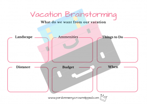 Get some vacation ideas flowing for your next get away with this printable brainstorming sheet